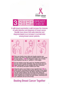 Breast Check Shower Card