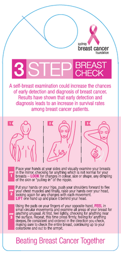 Breast Check Card